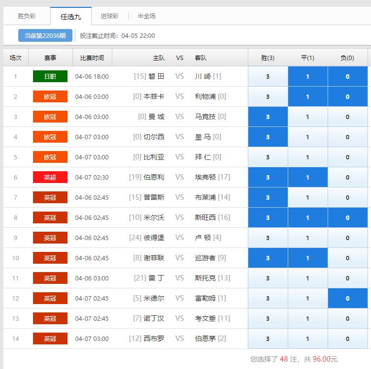 足球任选九推荐预测，精准分析，助您赢取大奖任选九预测推荐大单