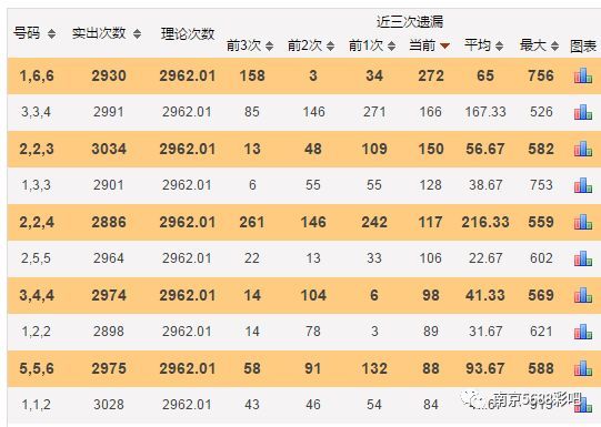 快三游戏，江苏开奖结果背后的数字魅力与理性分析快三江苏开奖结果查询结果