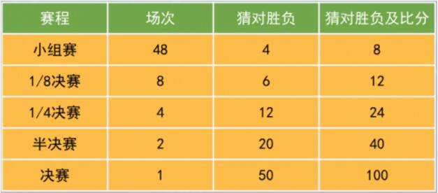 竞猜足球,如何精准下注的规则图解足球竞猜在哪儿买