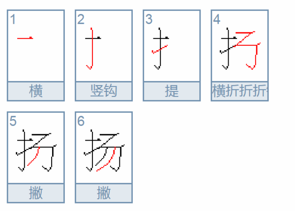 十的笔顺，一笔一划中的文化与智慧十的笔顺笔画顺序